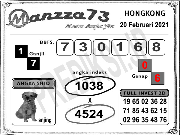 Togel55 Hk Sabtu 20 Februari 2021 Archives - Prediksi Togel Hari Ini Sgp Sd Hk  Malam Ini Jitu Jp