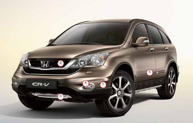 Honda CRV 2014 | New Honda Model