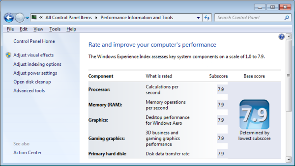 improve desktop performance for windows aero laptop