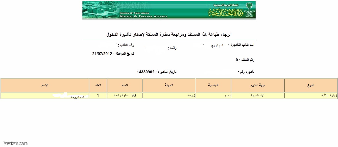 استعلام عن زياره Arabic News Collections استعلام عن زياره Arabic News Collections