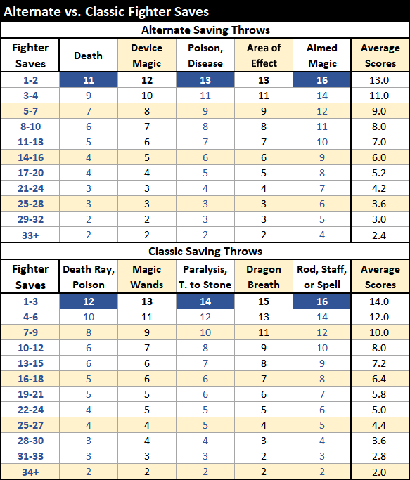 About Bruce Heard and New Stories