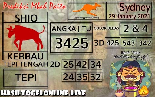 Bocoran Syair Sydney 29 Januari 2021 Harian