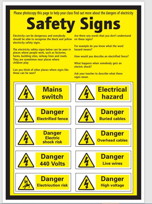 Teaching Students with Learning Difficulties Health and safety safety sign resources