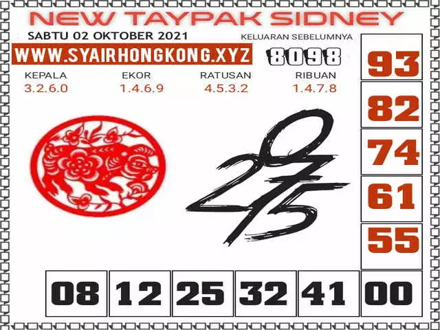 Kode Syair Sdy Hari Ini 2 Oktober 2021 - Keraton4D