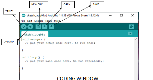 ARDUINO IDE WORKING AND FUNCTIONS