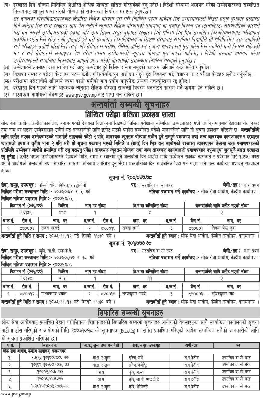 Lok Sewa Aayog Vacancies 2077