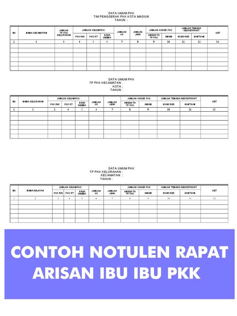 Contoh Notulen Rapat Arisan Ibu Ibu Pkk Muda Mudi