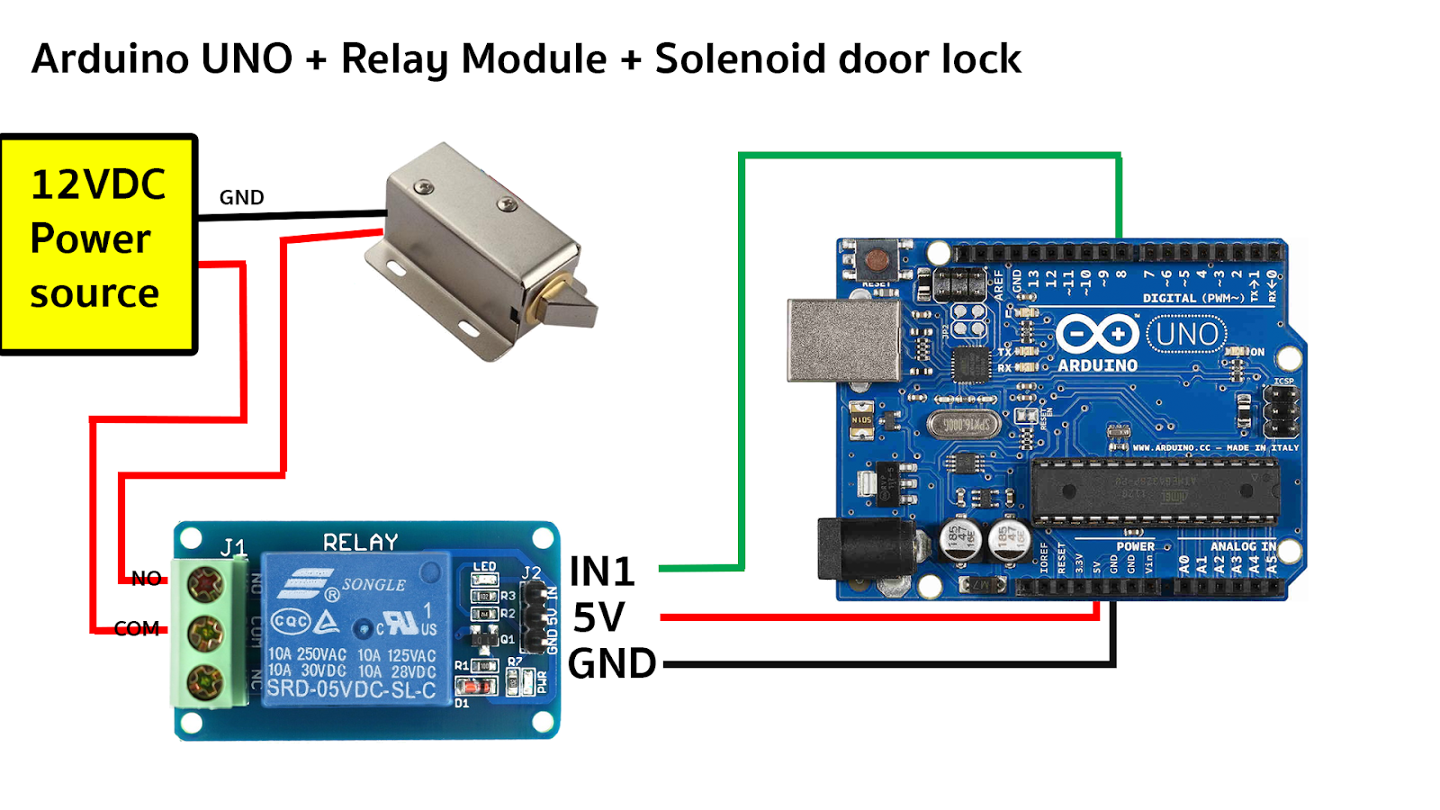 Diagram Door Lock Relay Wire Diagram Full Version Hd Quality Wire