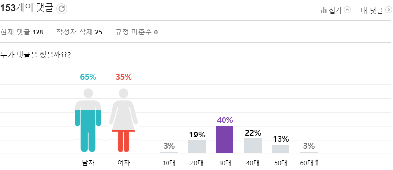 November 2020 Kpop Now