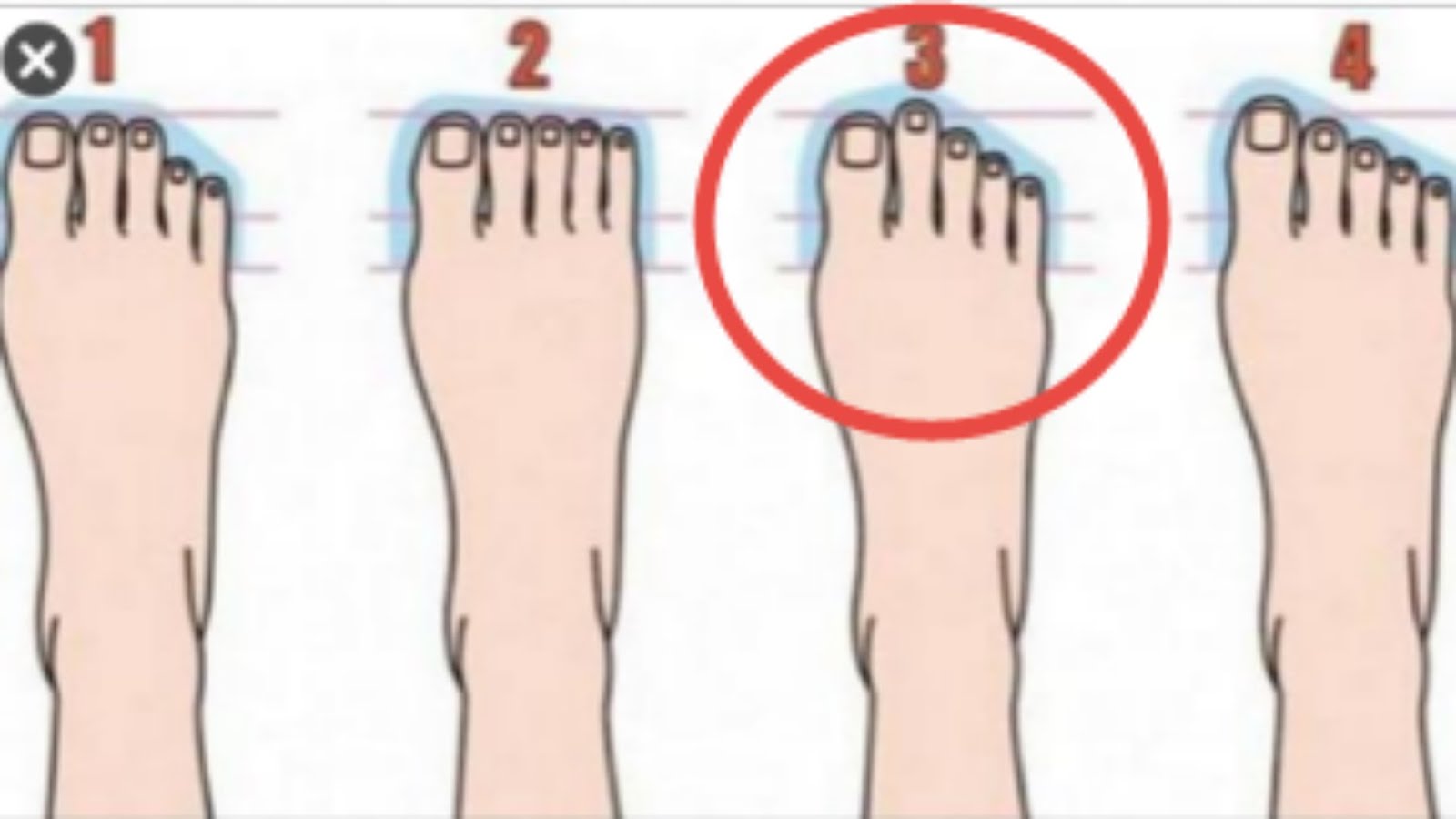 soft toe meaning