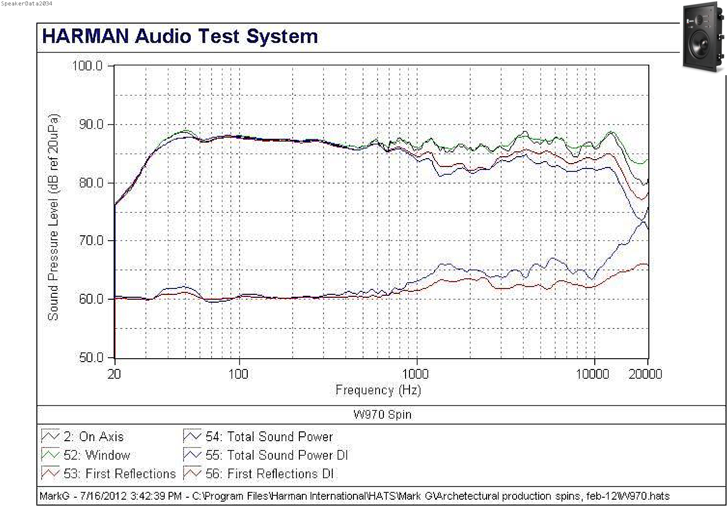 revel in wall speakers