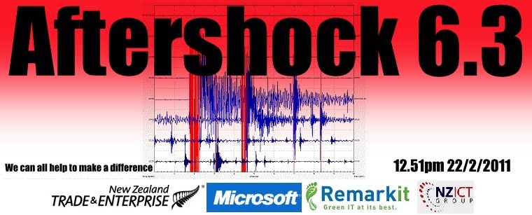 Aftershock 6.3