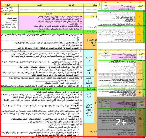 جذاذات نمطية لجميع مكونات مادة اللغة العربية تخص المستويين الخامس و السادس وفق اخر المستجدات