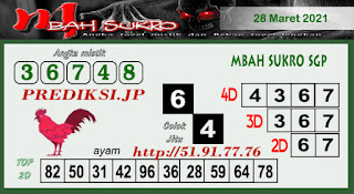 Mbah Sukro Sgp Minggu 28 Maret 2021 Prediksi Ramalan Mbah Sukro Hk Sgp Dan Sidney
