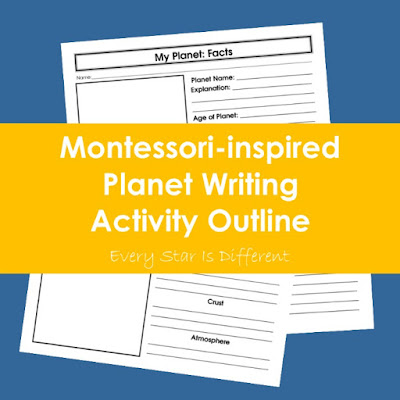 Montessori-inspired Planet Writing Activity Outline