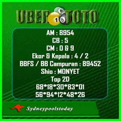 Syair Sdy 14 Agustus 2021 Prediksi Sydney Ubertoto