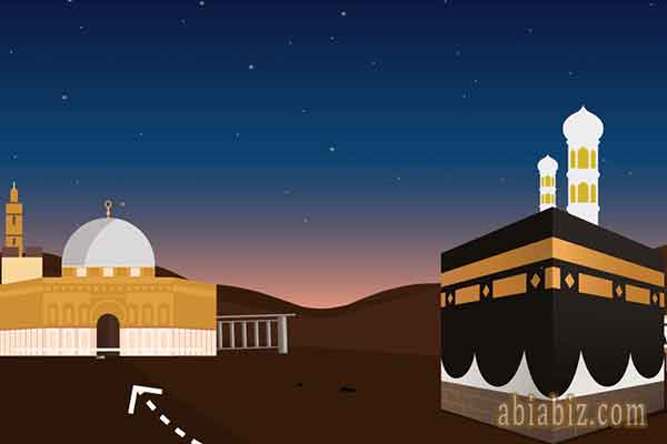 Kumpulan Hadist Tentang Isra Mi'raj Bahasa Arab - Abiabiz