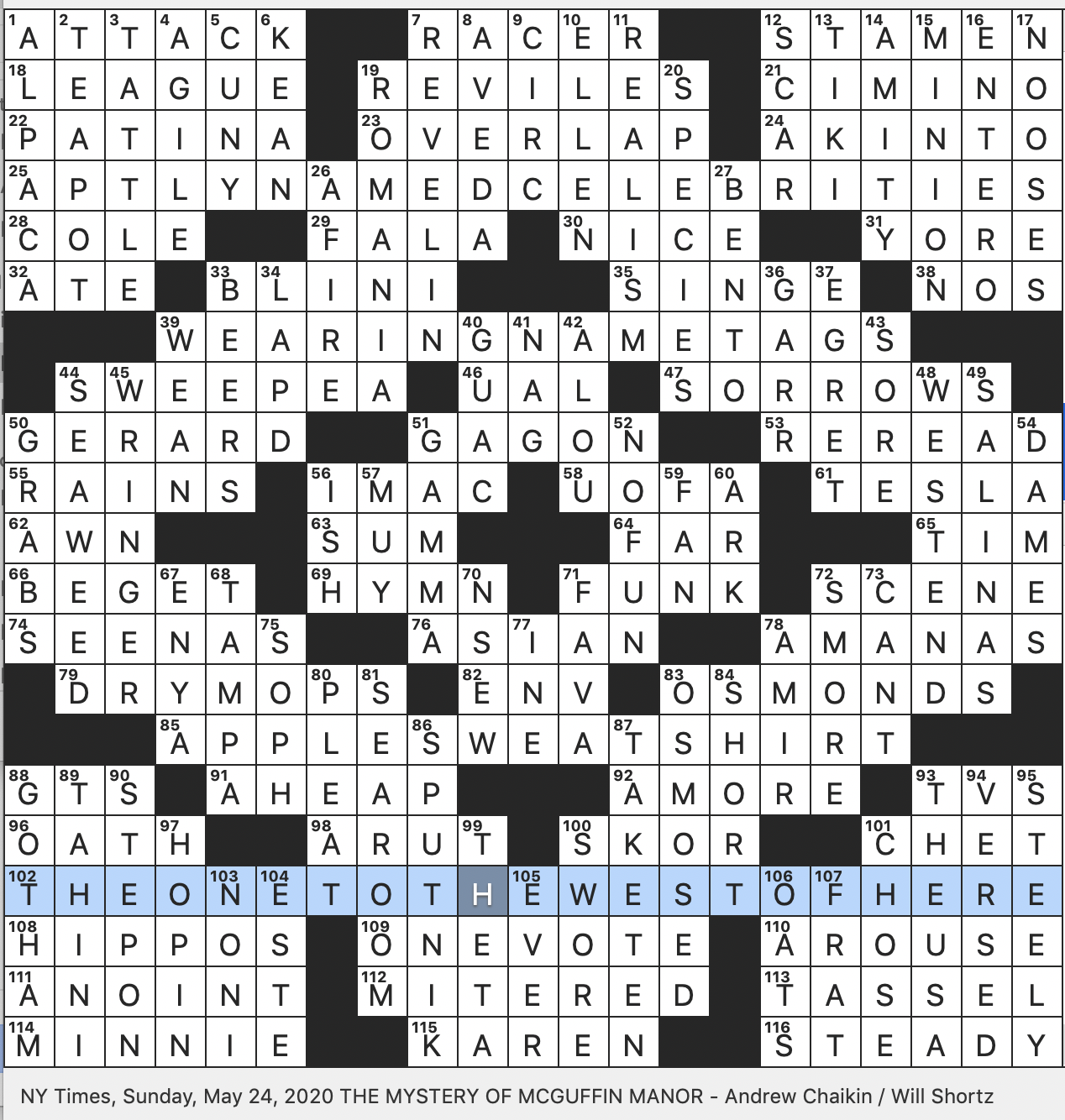 Rex Parker Does the NYT Crossword Puzzle: Mystery of McGuffin Manor / SUN 5-24-20  / Sprint competitor / Tech debut of 1998 / Hungry game characters / Style  for Edward Hopper George