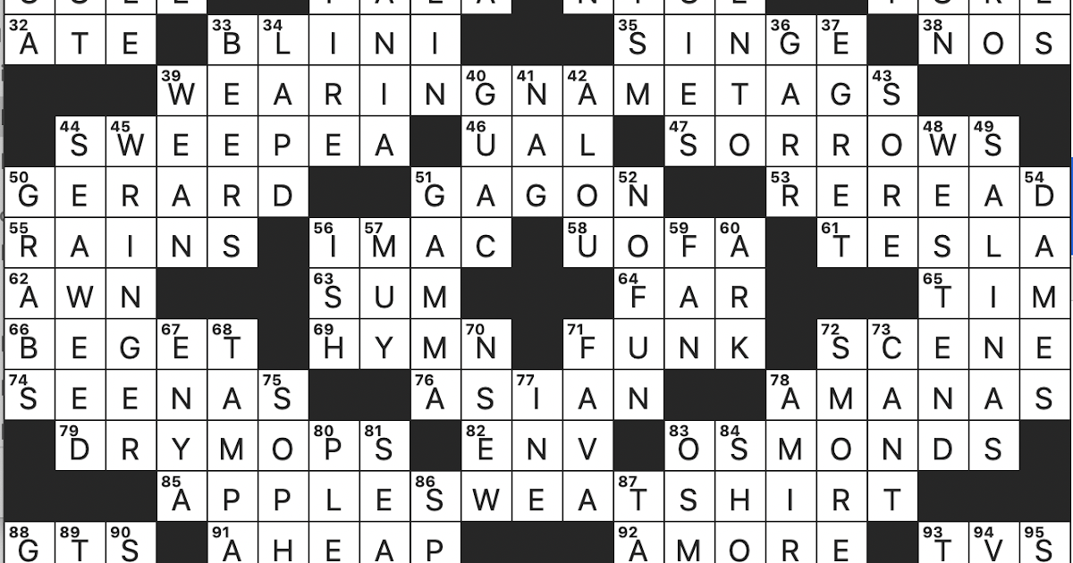 Rex Parker Does the NYT Crossword Puzzle: Mystery of McGuffin Manor / SUN 5-24-20  / Sprint competitor / Tech debut of 1998 / Hungry game characters / Style  for Edward Hopper George