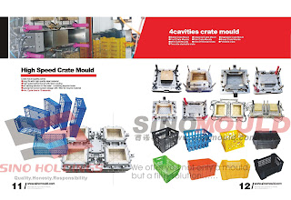 banana crate mold supplier