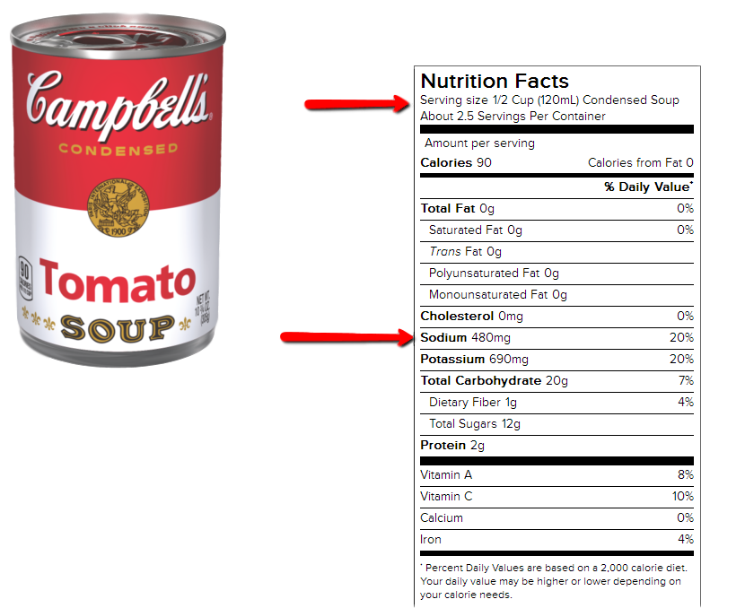 Do You Control Your Life or Does Your Life Control You?