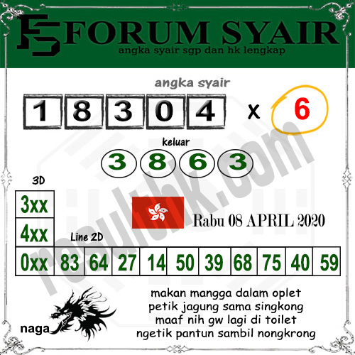 Prediksi Datu Sunggul Archives Prediksi Togel Hari Ini Sgp Sd Hk Malam Ini Jitu Jp