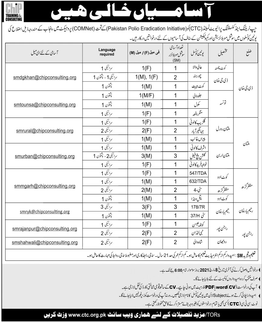 Tags LatestJobs PrivateJobs