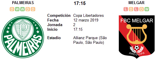 Palmeiras vs Melgar en VIVO Palmeiras vs Melgar en VIVO