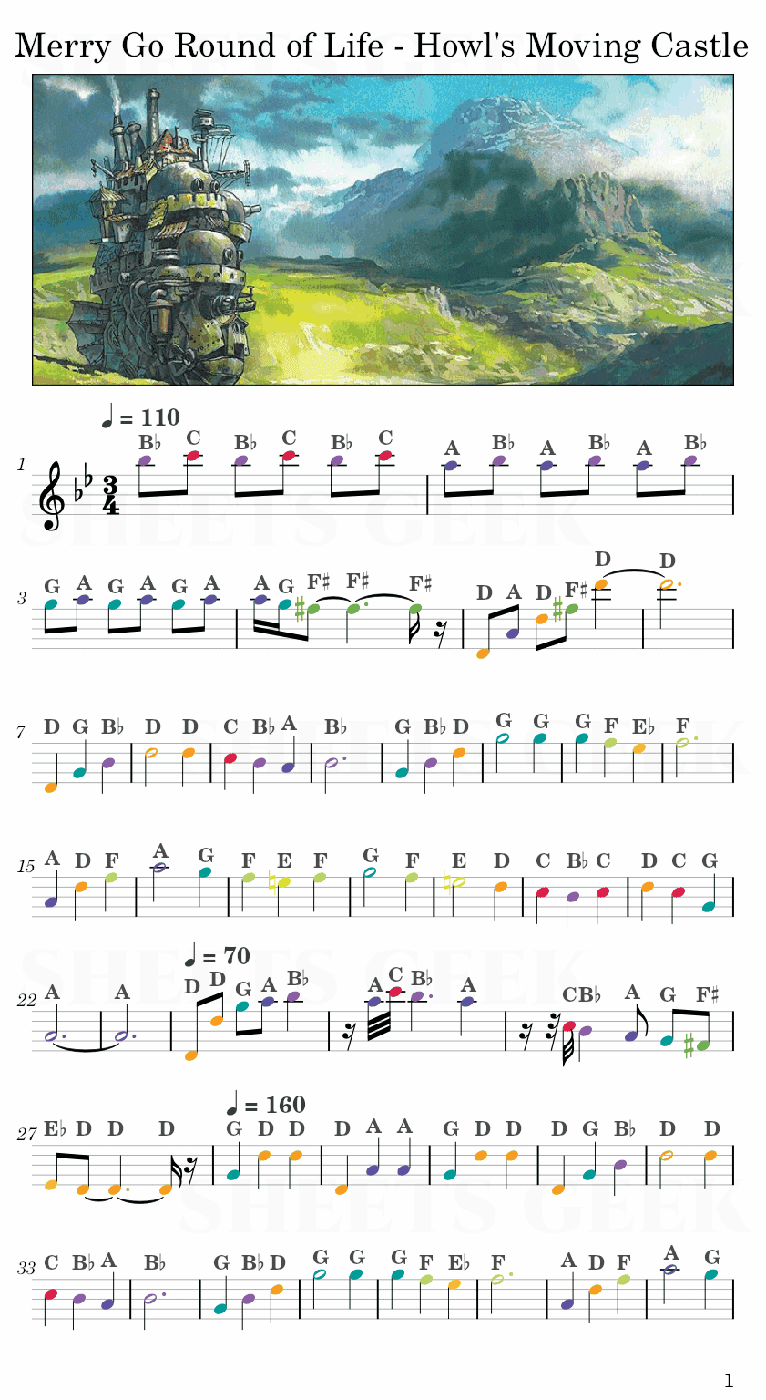 Merry Go Round Of Life - Howl'S Moving Castle | Easy Sheet Music