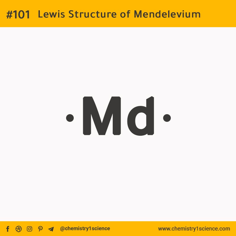 Lewis Structure of Md Mendelevium  تركيب لويس لعنصر المندليفيوم