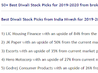 50 more Best Diwali Stock Picks for 2019-2020 from leading brokerage companies   