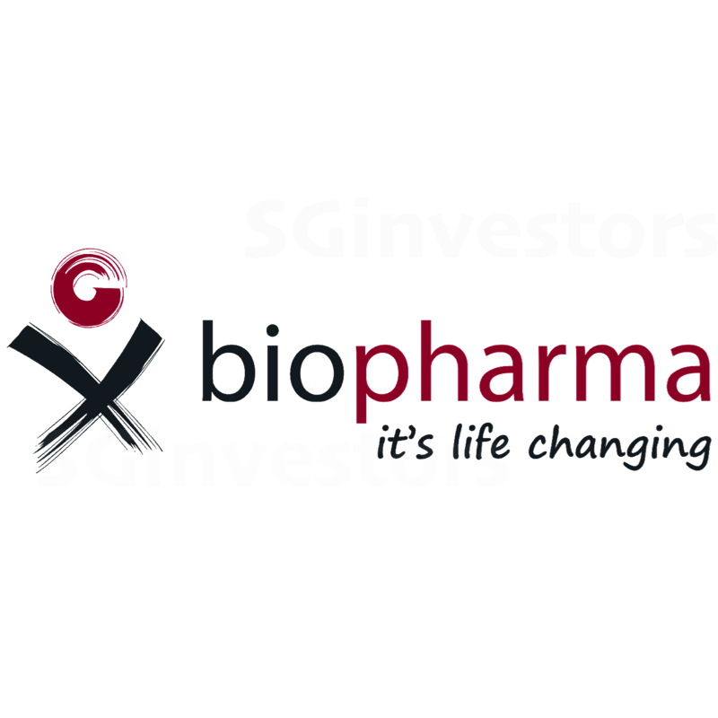 IX BIOPHARMA LTD. (SGX:42C) | SGinvestors.io