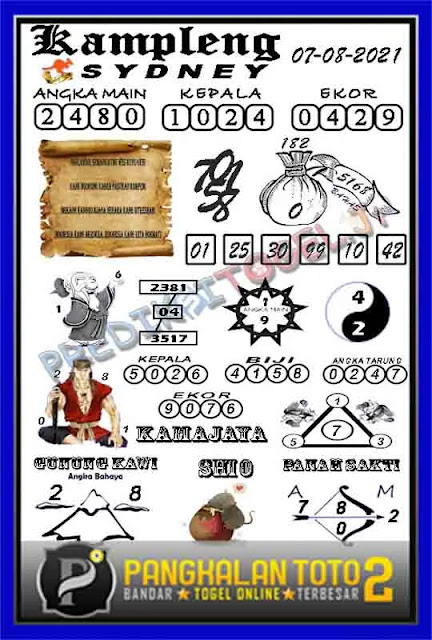 Prediksi Syair Sydney 7 Agustus 2021 Syair Togel Pangkalantoto