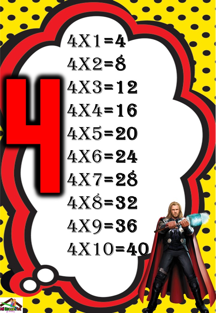 Las Tablas De Multiplicar Del 9