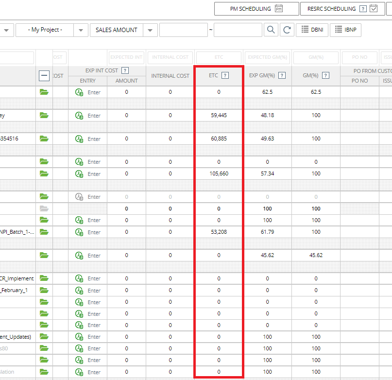 What does "ETC" mean?