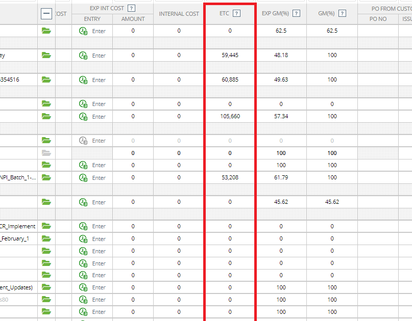 What does "ETC" mean?
