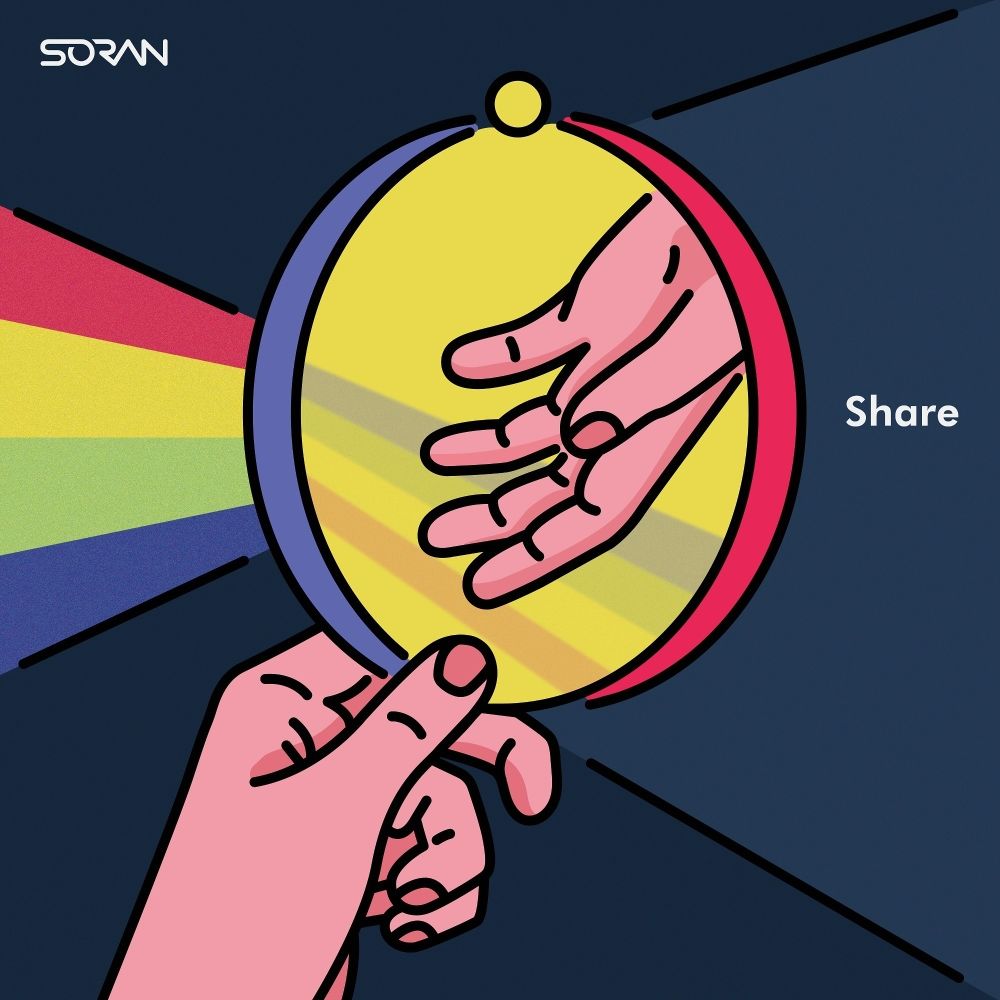 SORAN – Share – EP