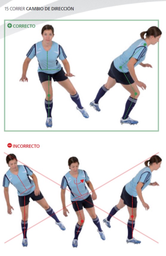 15 CORRER CAMBIO DE DIRECCIÓN