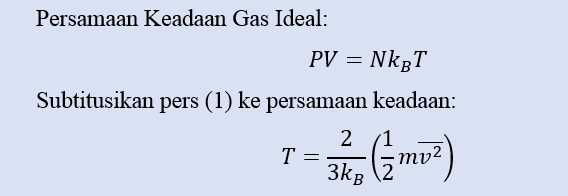 Kumpulan Soal dan Pembahasan Soal Ujian Nasional (UN