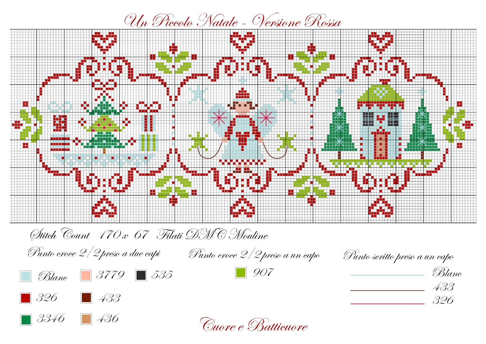 Сэмплеры вышивка крестом схемы. Схемы вышивки от cuore e Batticuore.. Cuore e Batticuore схемы для вышивания крестом. Сэмплер cuore e Batticuore. Схема для вышивания cuore e Batticuore "stitching in Quilt".