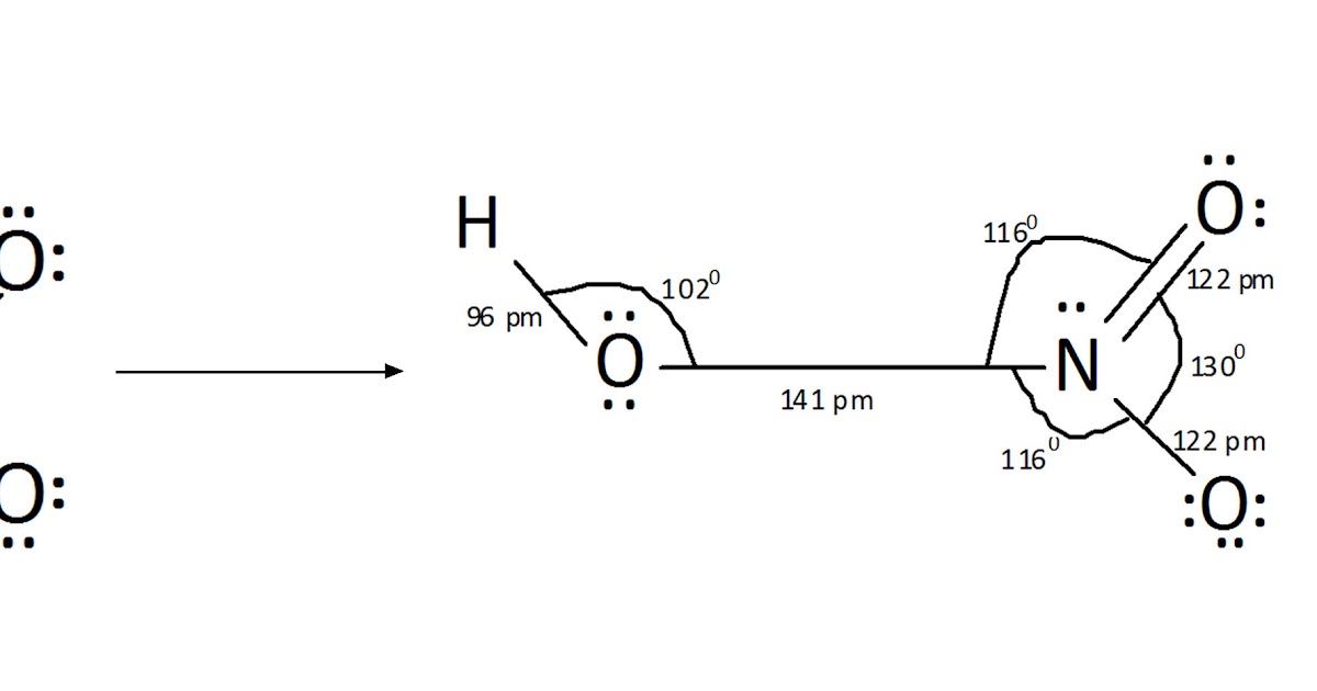 Nitric Acid\\ Preparation\\Uses