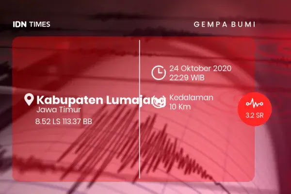 Titik Gempa Terkini 25 Oktober Di Indonesia