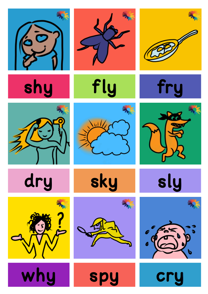 Our English class: y sound phonics