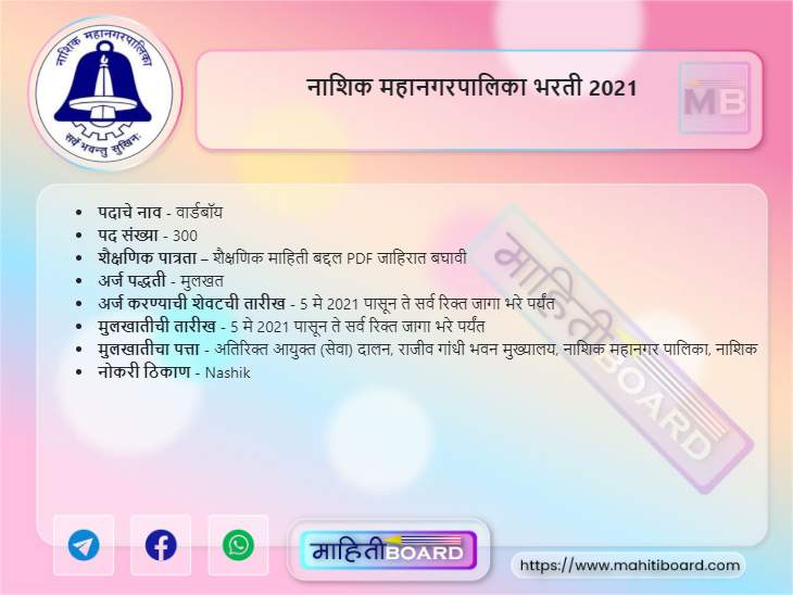 Nashik Mahanagarpalika Bharti 2021