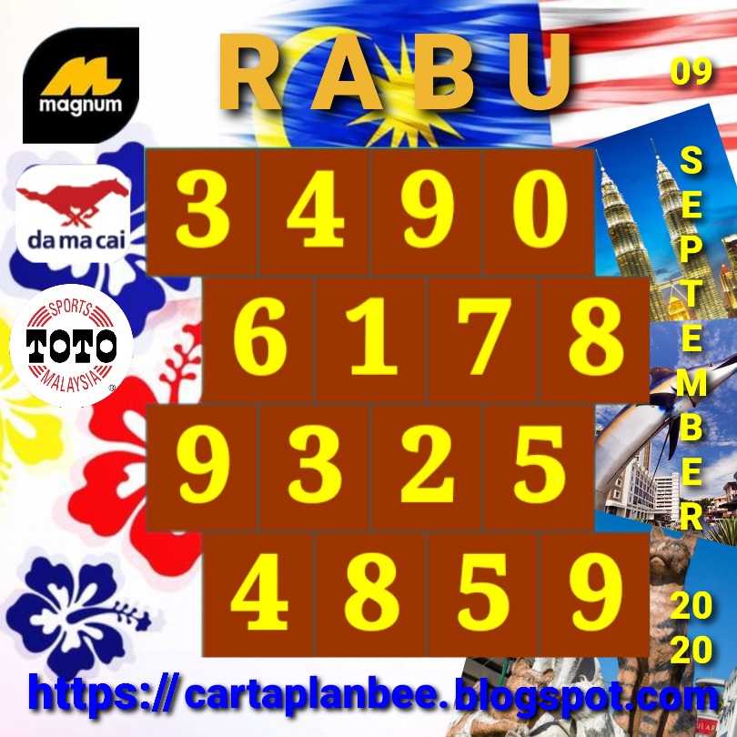 Carta Plan Bee Lotto Cheaper Than Retail Price Buy Clothing Accessories And Lifestyle Products For Women Men Carta Plan Bee Lotto Cheaper Than Retail Price Buy Clothing Accessories And Lifestyle Products For Women Men