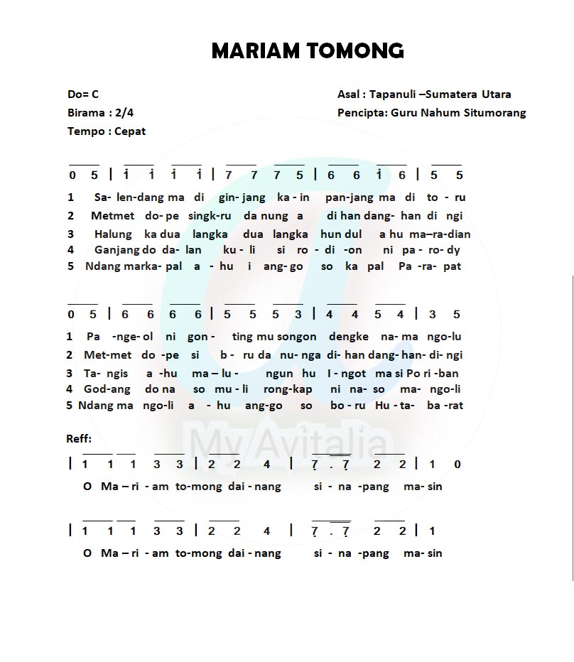 Jelaskan makna dari lagu mariam tomong