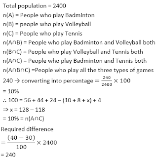 SBI PO Quantitative Aptitude Mega Quiz: 7th June |_23.1