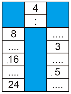 Soal Tematik Kelas 2 Tema 2 Subtema 3 Bermain di Lingkungan Sekolah dan Kunci Jawaban Soal Tematik Kelas 2 Tema 2 Subtema 3 Bermain di Lingkungan Sekolah dan Kunci Jawaban