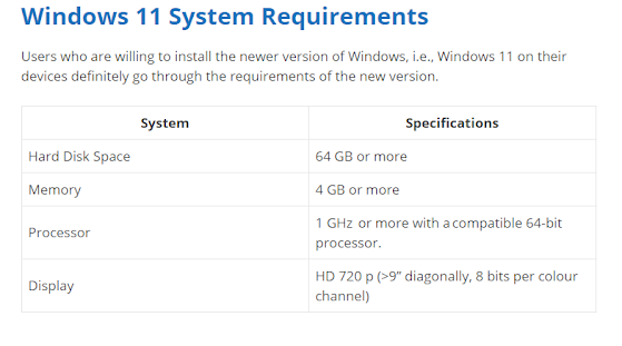 تحميل ويندوز Windows 11 اصدار الجديد برابط مباشر مع شرح التحديث
