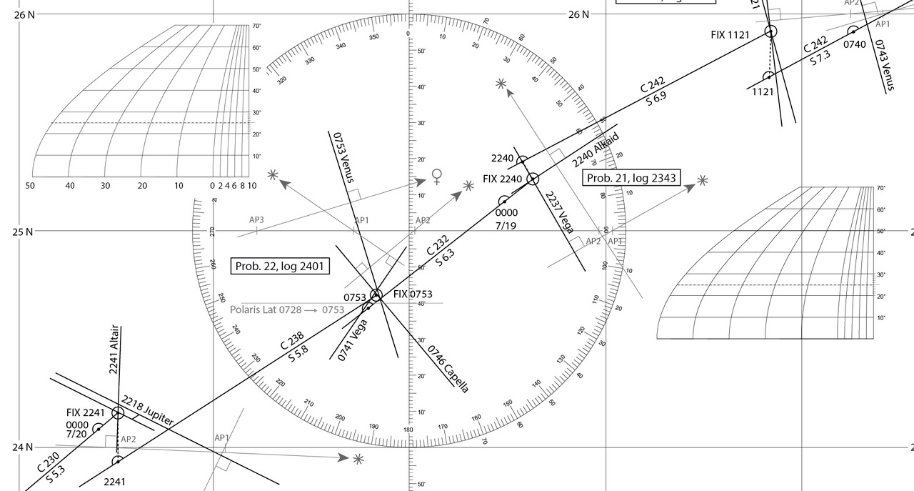 David Burch Navigation Blog June 2019
